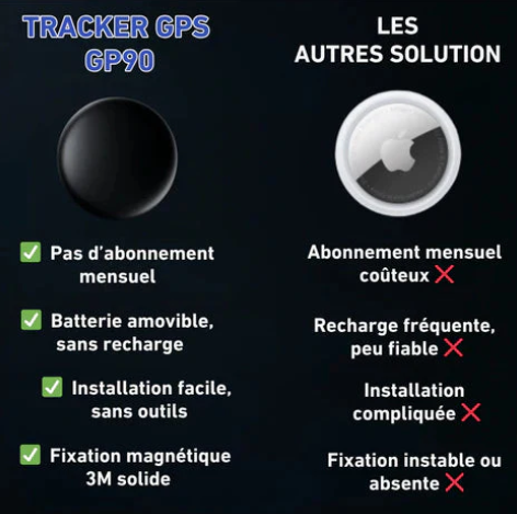 GP90 - Tracker GPS précis sans abonnement (android/apple)
