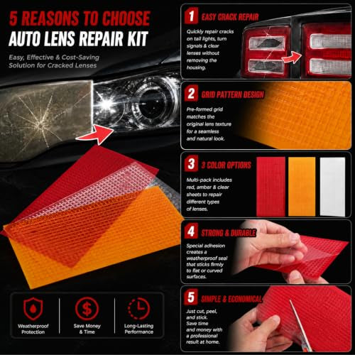 Auto Lens Repair Kit